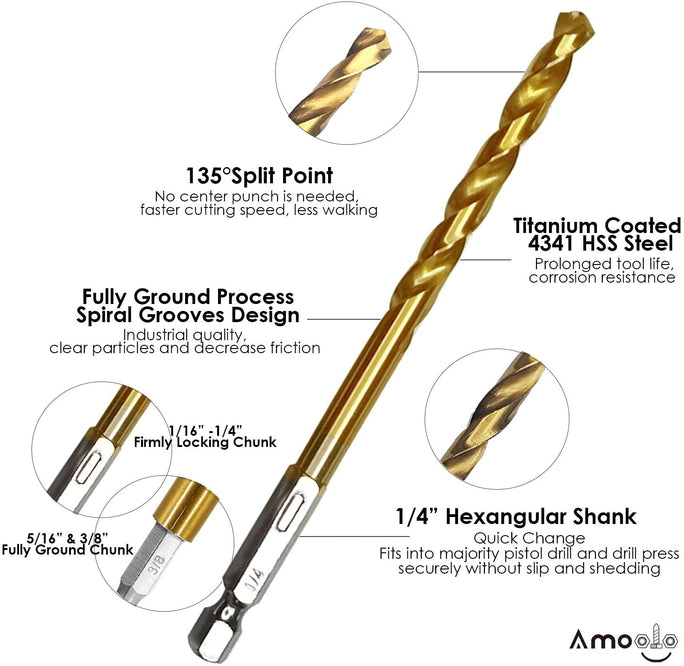 amoolo High Speed Steel Hex Shank Twist Drill Bits Set with Titanium Coating