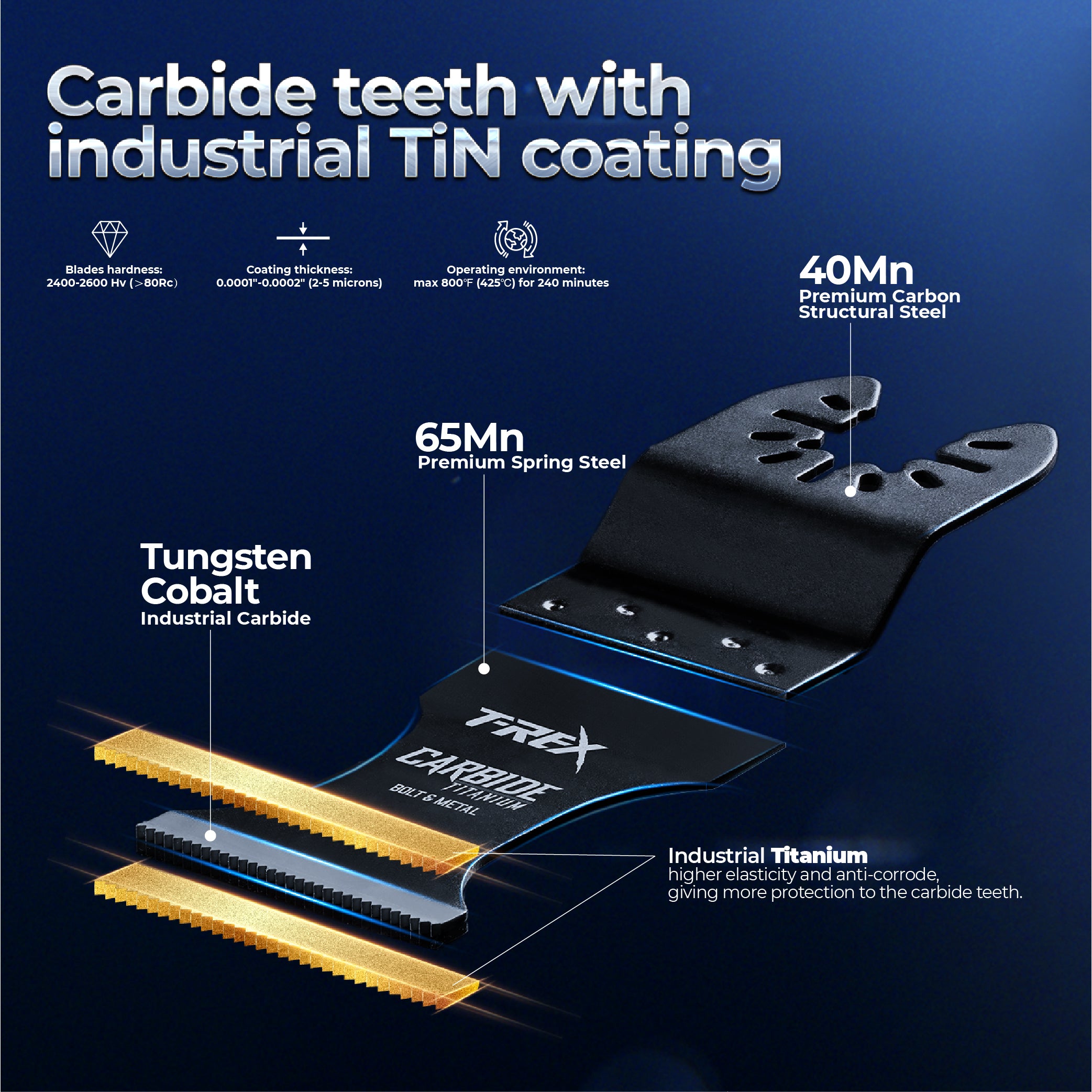 T-REX Carbide Teeth Oscillating Tool Blades with Titanium Coating