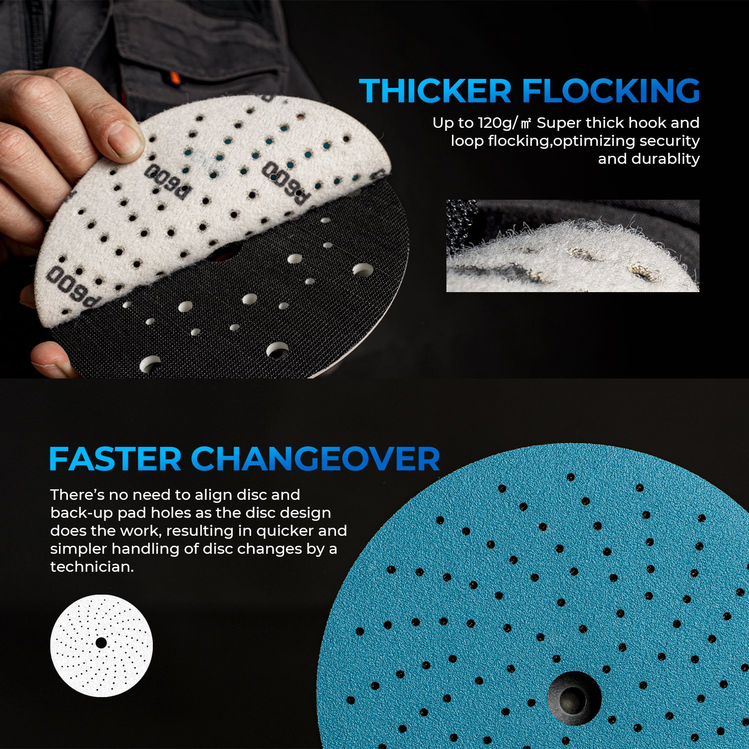 MULTI-AIR VORTEX Dust-Free 6Inch Sanding Disc Hook and Loop Pads