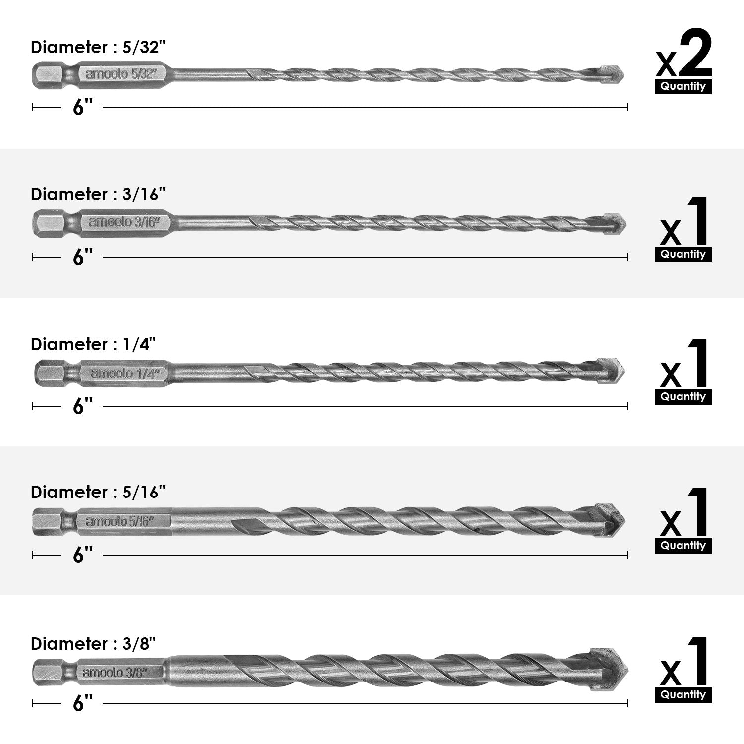 amoolo Hex Shank Masonry Drill Bit Set 6 Pcs, for Wood Plastic Aluminum Alloy,  Quick Change