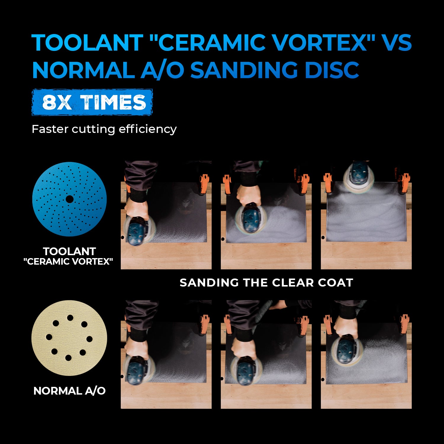 MULTI-AIR VORTEX Dust-Free 6Inch Sanding Disc Hook and Loop Pads