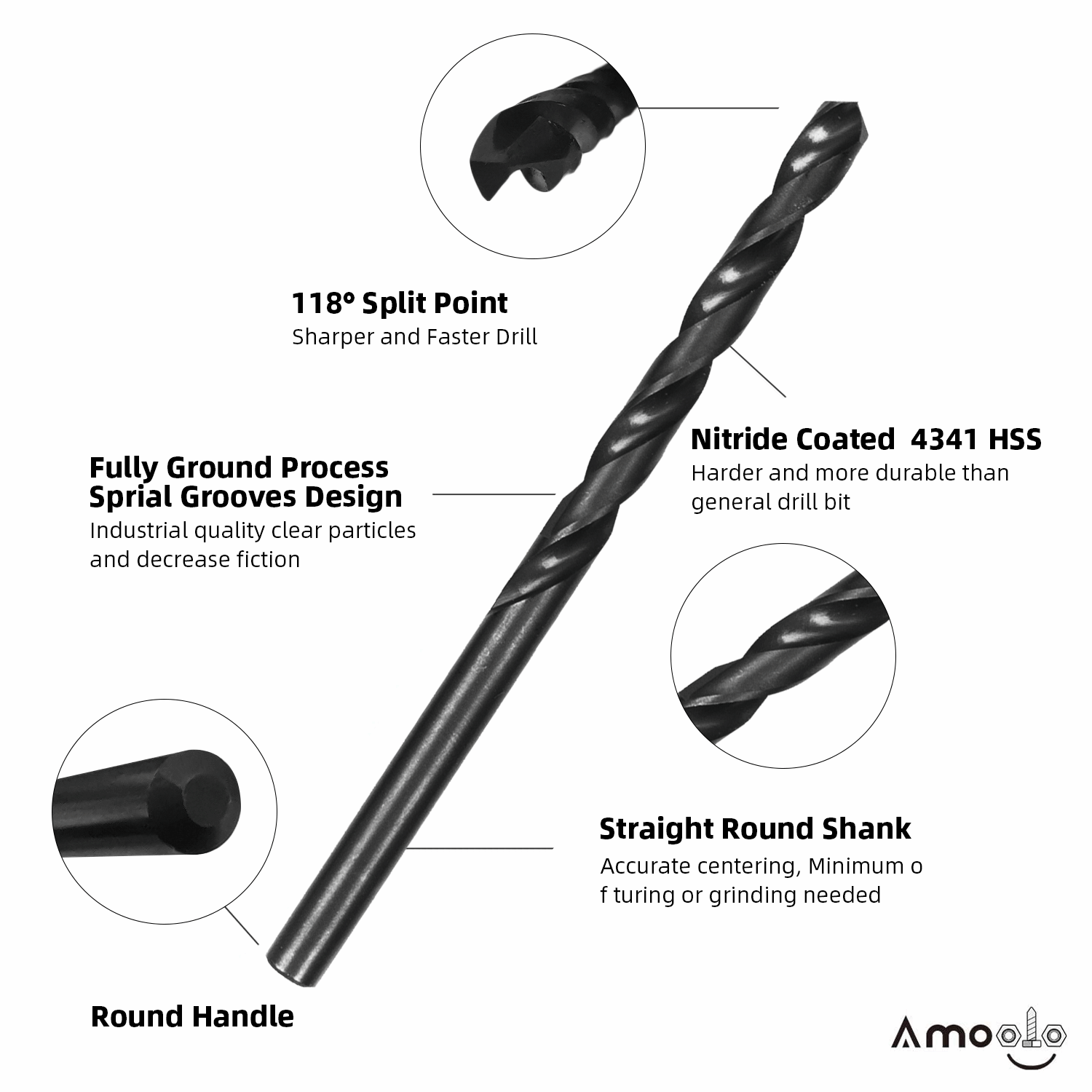 amoolo High Speed Steel Twist Drill Bit Set, Water Resistant, Suitable for Steels, Cast Iron