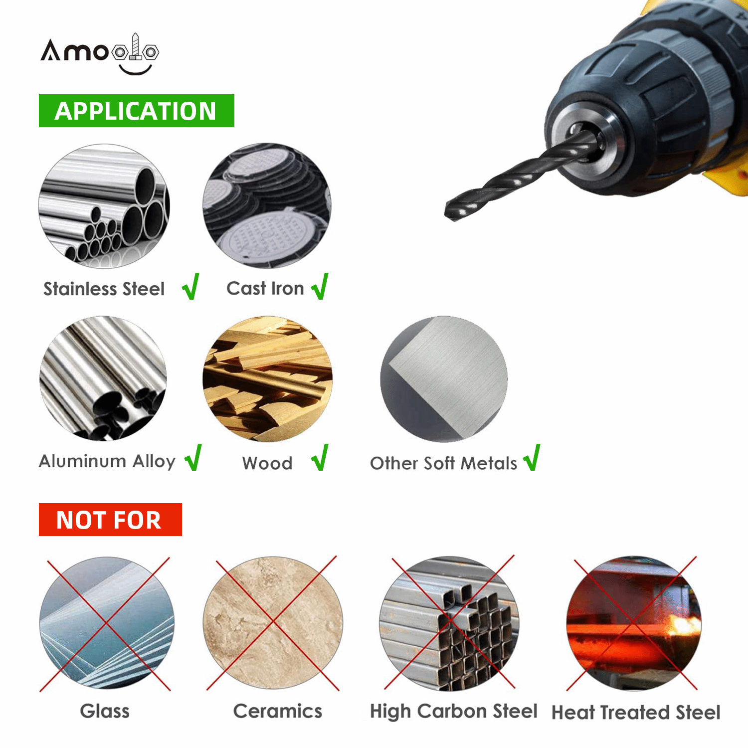 amoolo High Speed Steel Twist Drill Bit Set, Water Resistant, Suitable for Steels, Cast Iron