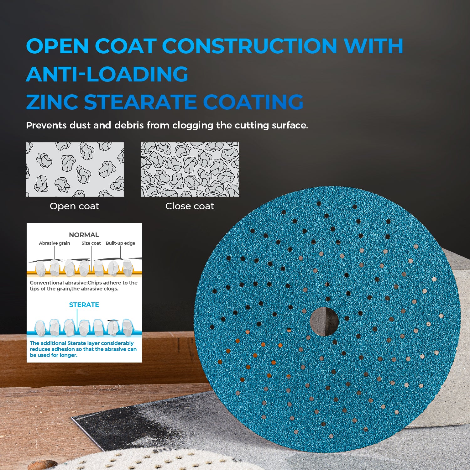 MULTI-AIR VORTEX Dust-Free 6Inch Sanding Disc Hook and Loop Pads