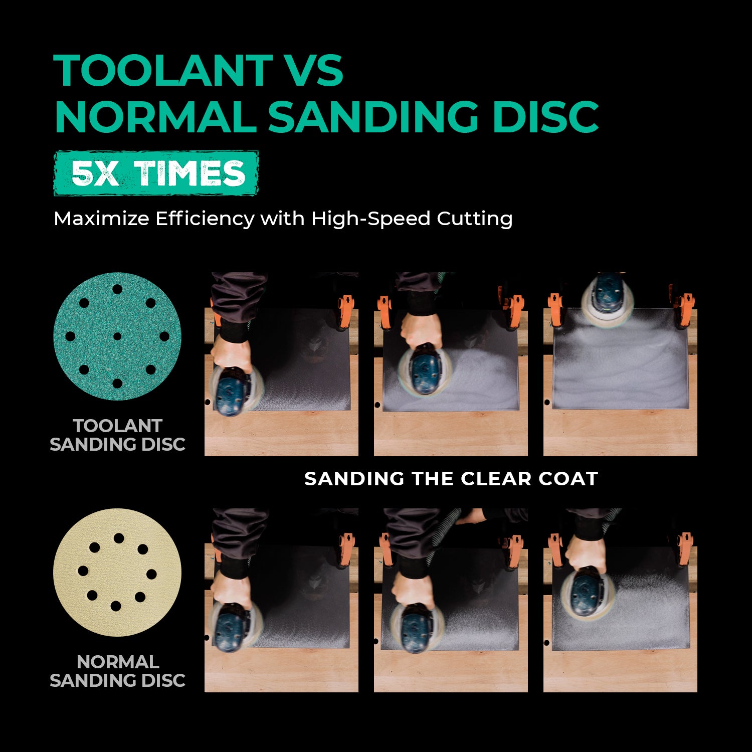 5 Inch Sanding Disc Hook and Loop Pads, Designed For Festool Sanders, 50-Pack