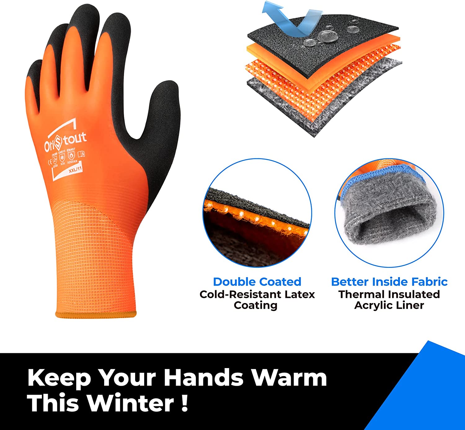 Winter Work Gloves, 100% Waterproof, Gloves for Heavy-duty Work in Cold Weather