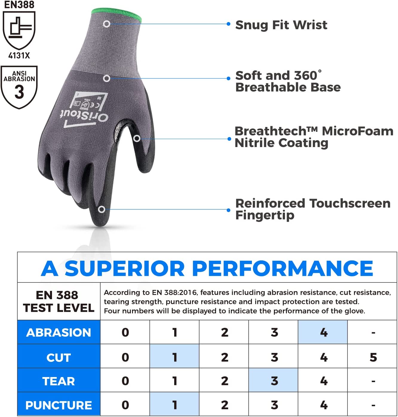 OKIAAS Level 6 Cut Resistant Work Gloves, Foam Nitrile Coated with Grip, Touchscreen Safety Gloves for Woodworking, Fishing, Construction, Mechanic