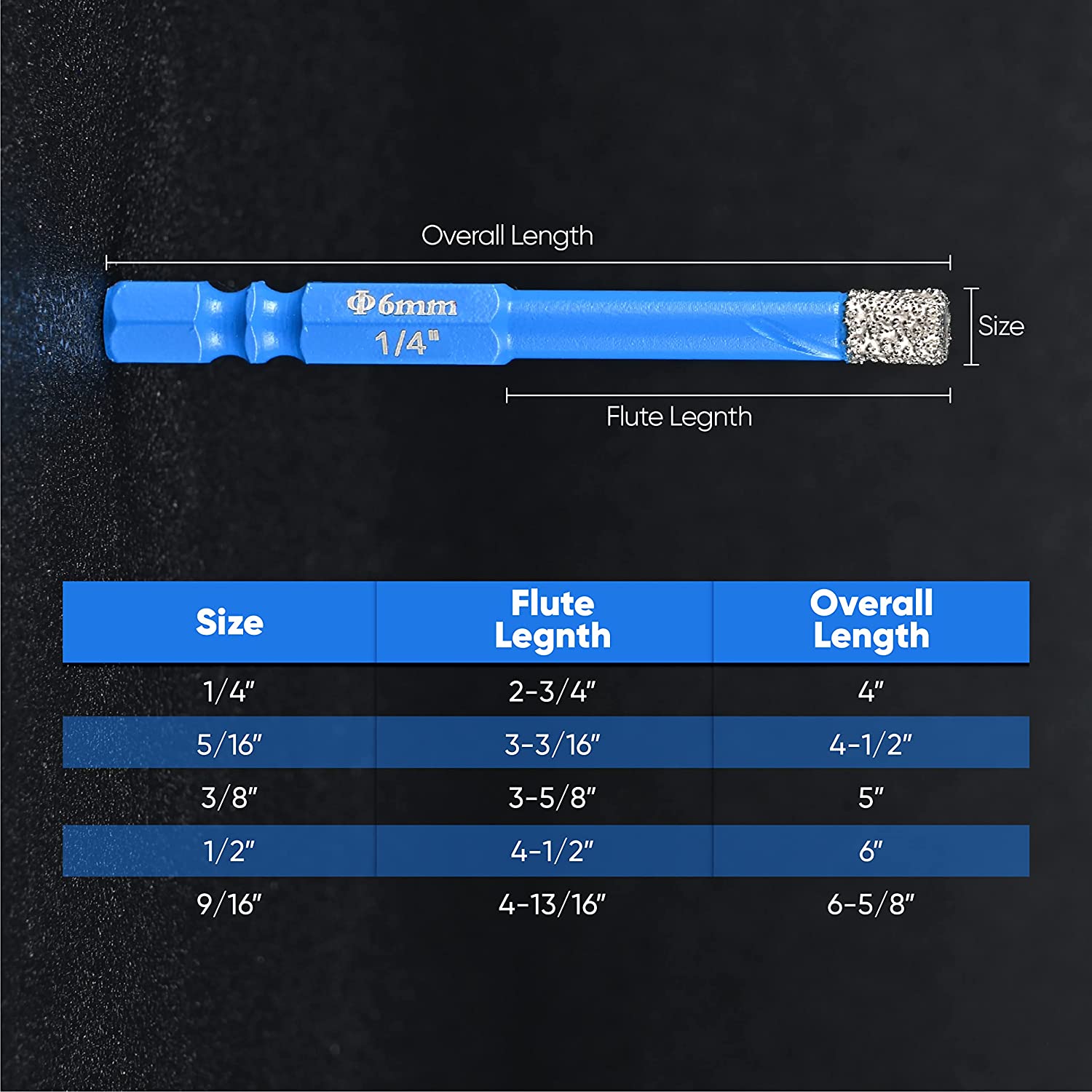 amoolo Dry Diamond Drill Bits with Quick Change Hex Shank for Glass Granite Porcelain Tile Ceramic Marble