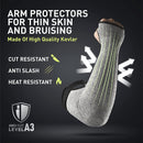Kevlar® Cut Resistant Safety Sleeve with Thumb Hole