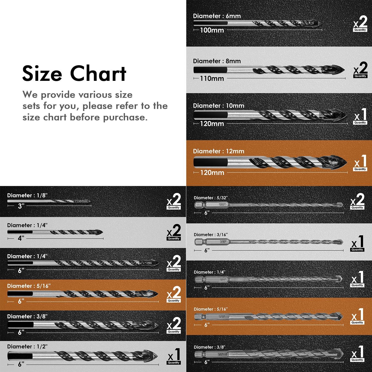 amoolo Carbide Tip Masonry Drill Bit Set, for Glass/Brick/Plastic/Cement/Wood/Tile/Etc