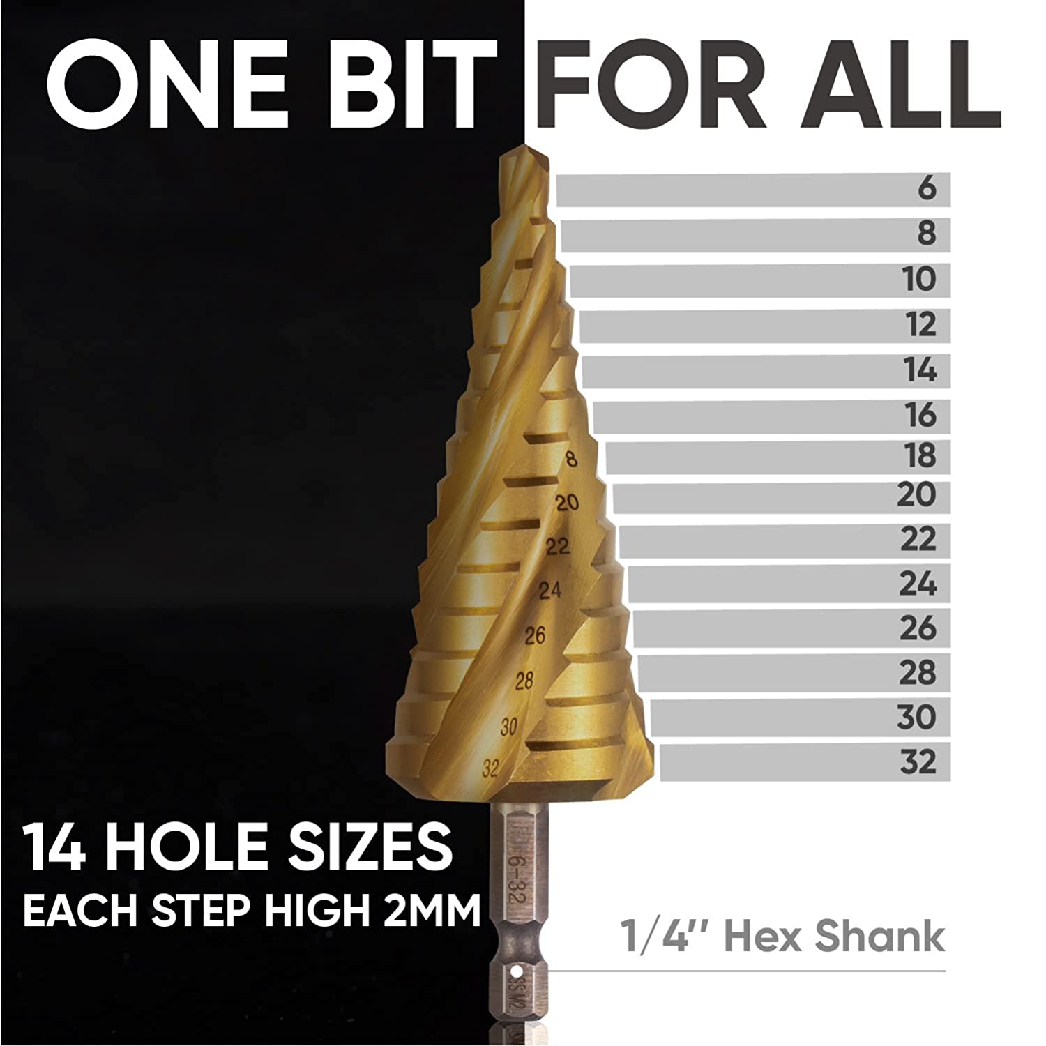1/4" Titanium Coated Four Spiral Step Drill Bits for Metal, Wood, Plastic 