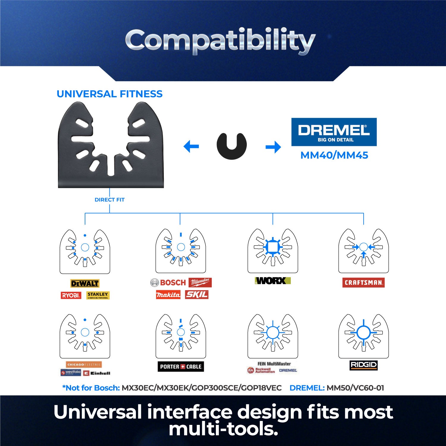 T-REX Carbide Teeth Oscillating Tool Blades with Titanium Coating with universal fit