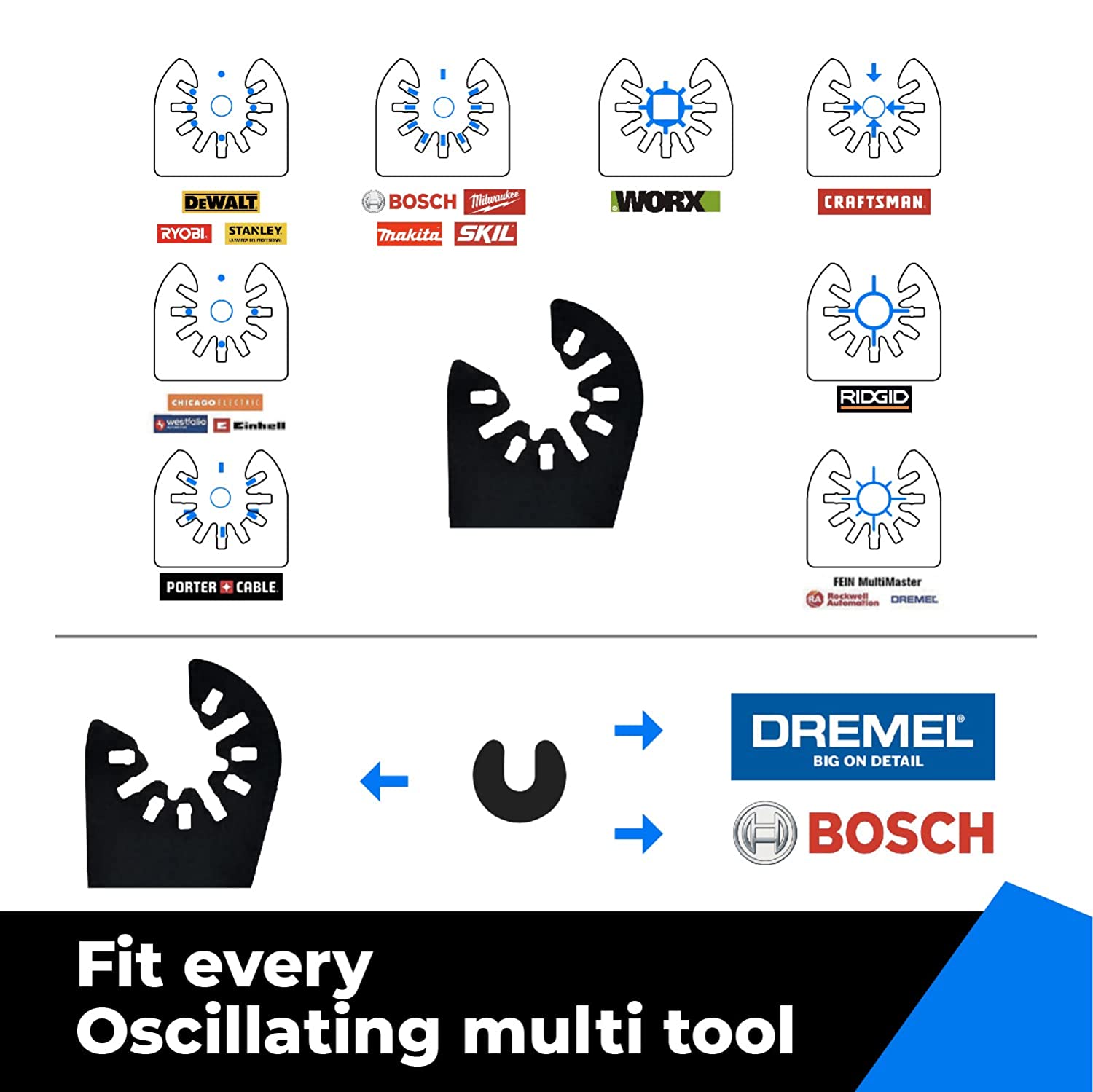 Drywall Double-sided Oscillating Saw Blade - 2pcs