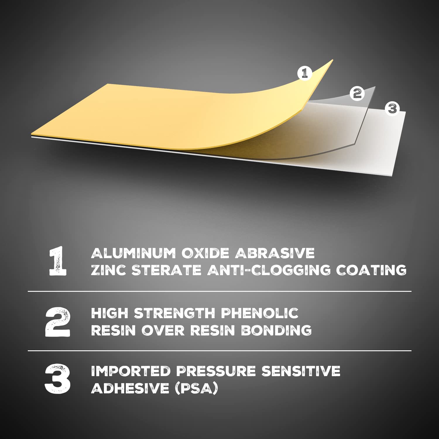 80-1000 Grit Sandpaper Roll, 20 Yard Longboard Self Adhesive Sanding Blocks