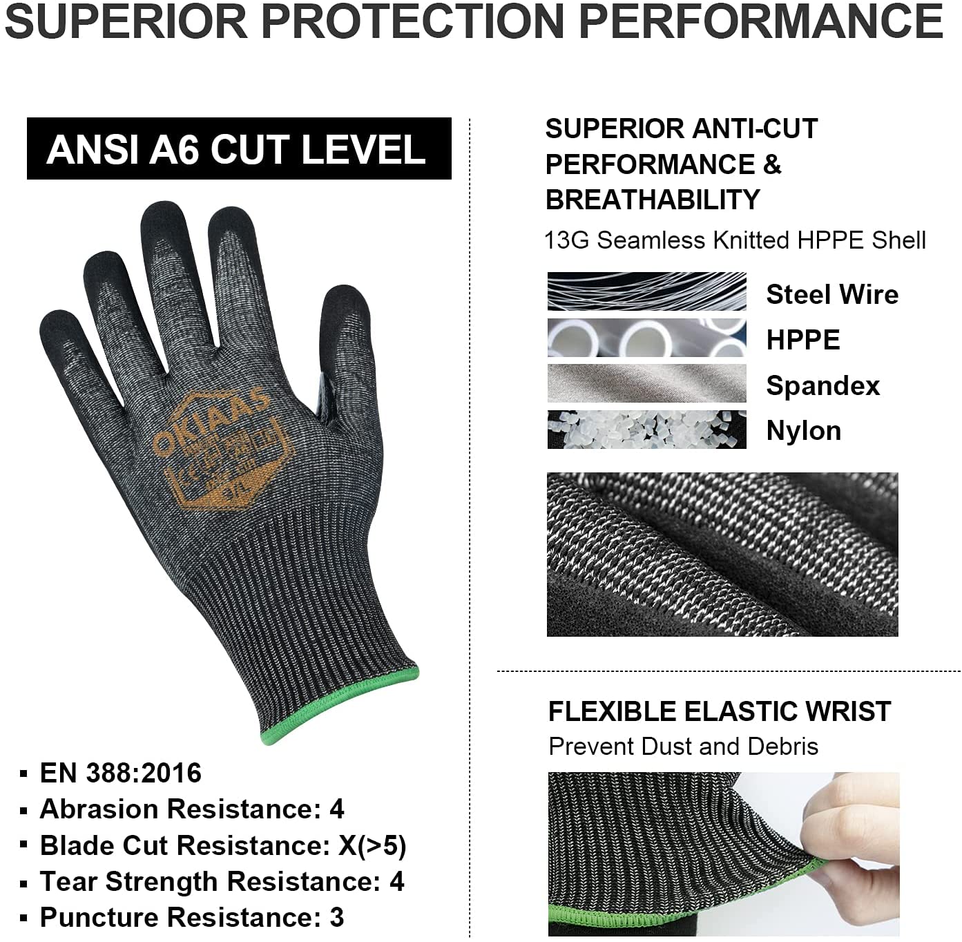 Cut Resistant Gloves, Level 6, Grey, Industry Grade Hand Protection.