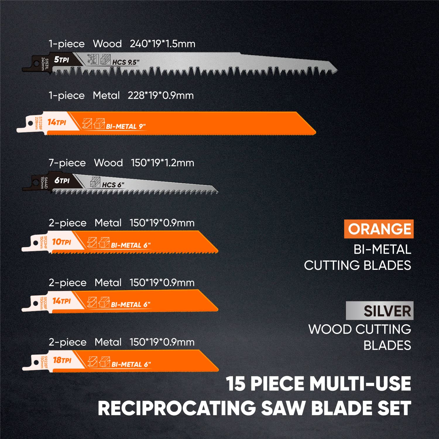 Reciprocating Saw Blades Set 15pcs, Sawall for wood and metal cutting, size chart