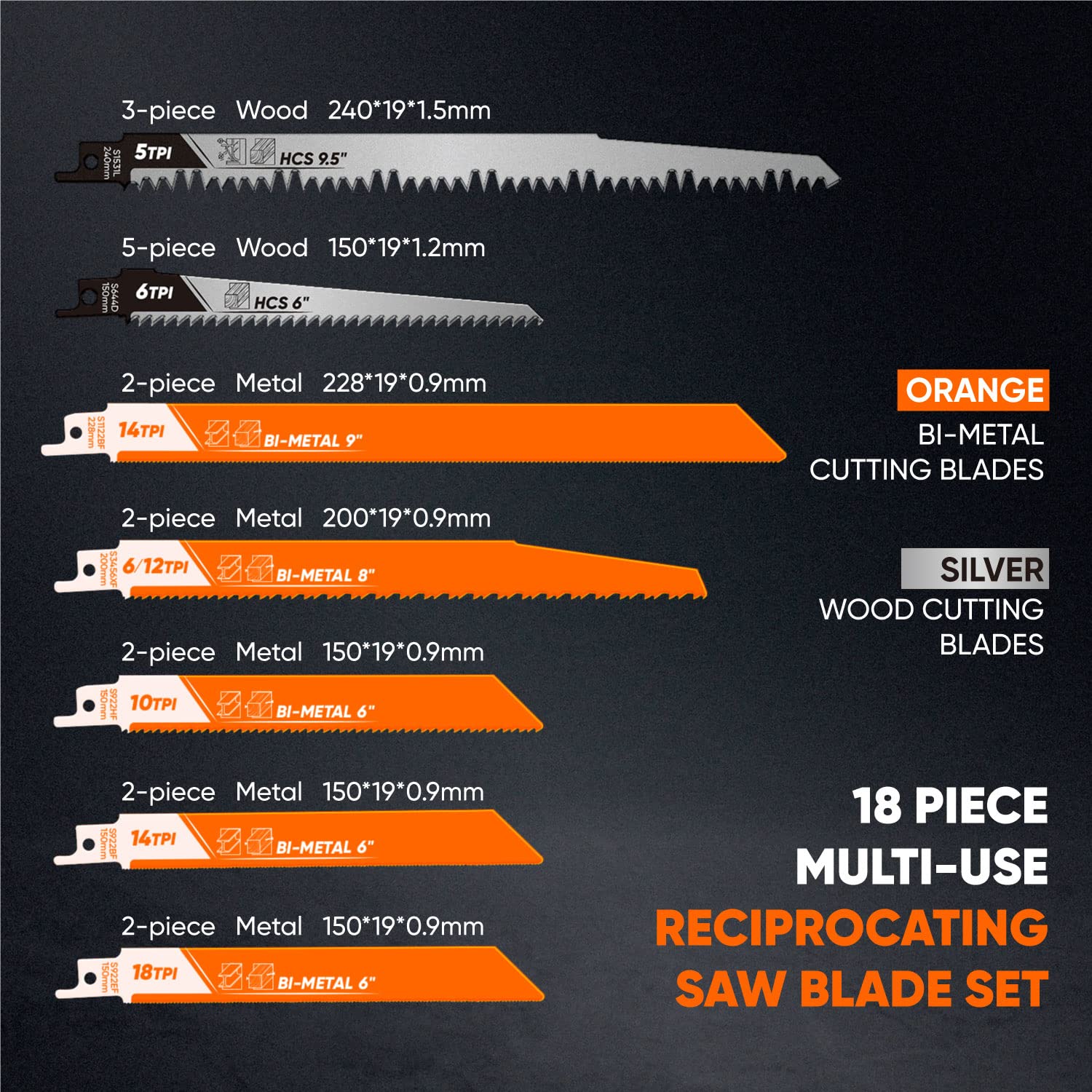 Reciprocating Saw Blades Set for Wood and Metal Cutting
