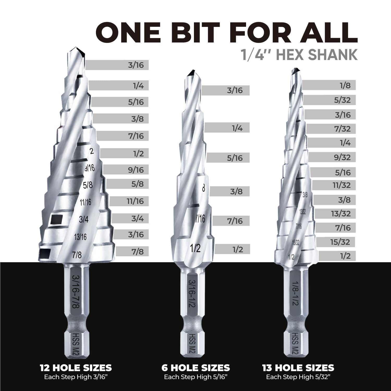 1/4" Hex Shank M2 HSS Four Spiral Flute Step Drill Bits for Metal, Wood, Plastic