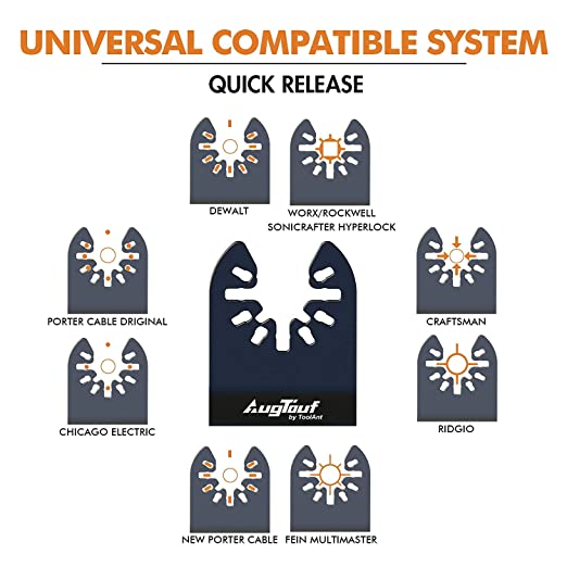 Universal Fit Multi-Tool Oscillating Blade Set, 1-3/8 Inch, Bi-Metal & High Carbon Steel, for Wood Cutting & Nail Cutting