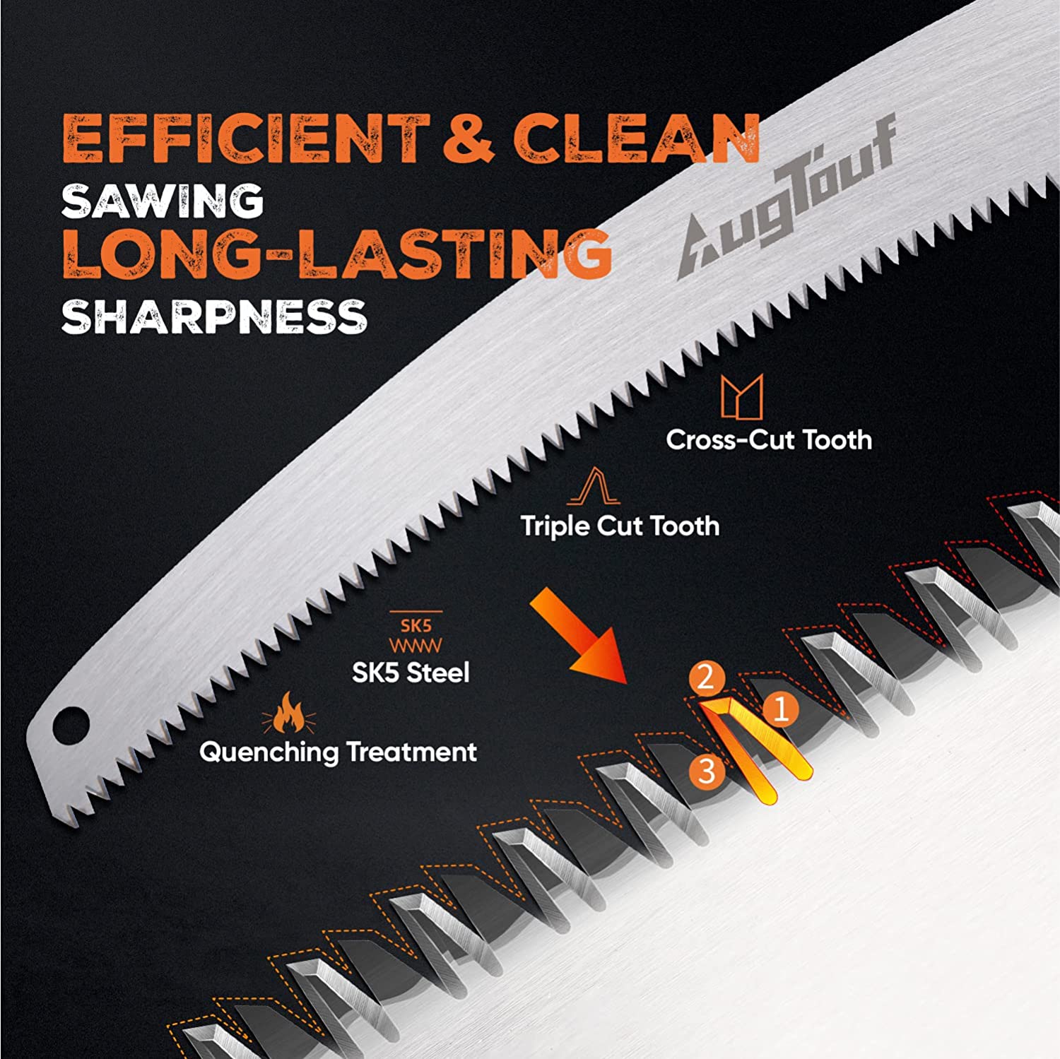 AugTouf Razor Tooth Pruning Saw with Sheath, 14 Inch Curved Blade for Wood Camping, Dry Wood Pruning