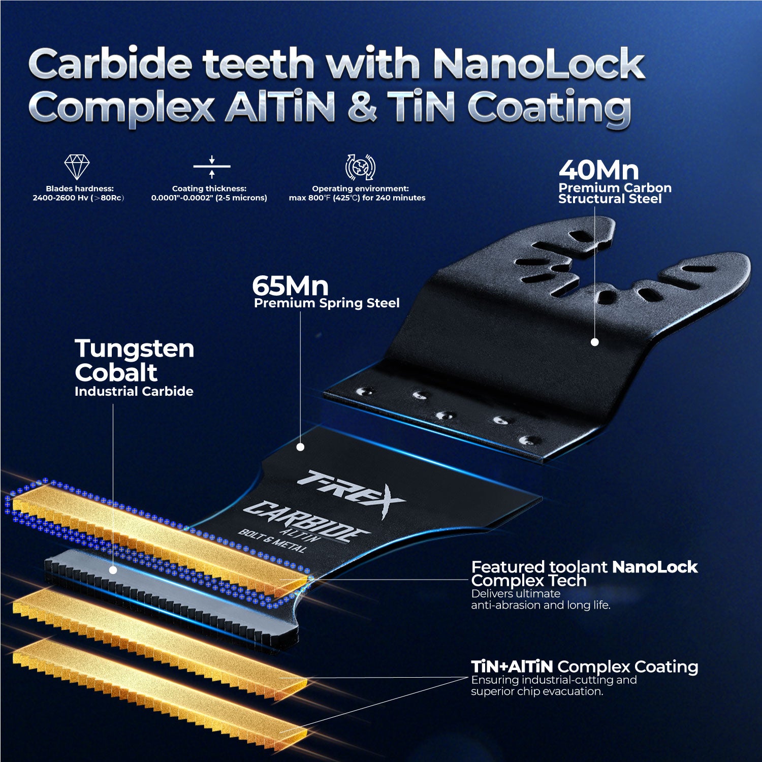 T-REX Carbide Teeth Oscillating Tool Blades with NanoLock Complex AlTiN&TiN Coating